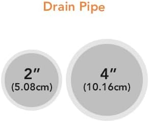 Heavy Duty Electric Drain Cleaner Machine, 75 Ft x 1/2 Inch Sewer Snake, 370w Auto-Feed, 6 Interchangeable Cutters, Gloves, Portable Pipe Cleaning Tool for 2-4 Inch Pipes