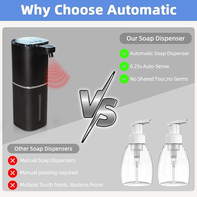 Automatic Liquid Soap Dispenser, 9 Adjustable Levels, 380ml/12.8oz, Auto Touchless Hand Soap or Dish Soap Dispenser,USB Rechargeable Dispenser,Wall Mount or Tabletop Use for Bathroom Kitchen Sink
