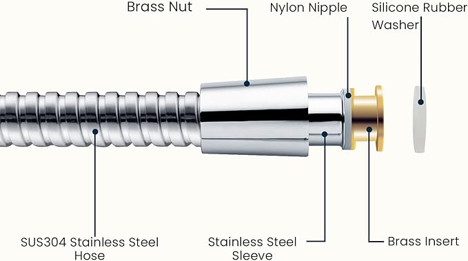 BRIGHT SHOWERS Extra Long Shower Hose 118 Inches – Stainless Steel Handheld Shower Hose with Brass Connectors, Anti-Kink, Leak-Proof, Easy to Install, Fits Most Shower Heads, Polished Chrome