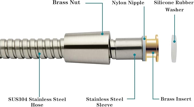 BRIGHT SHOWERS Shower Hose For Hand Held Shower Heads, 79 Inches Cord Extra Long Stainless Steel Hand Shower Hose, Ultra-Flexible Replacement Part with Brass Insert, Brushed Nickel