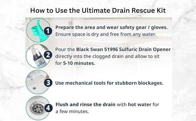 Ultimate Drain Rescue Kit, 2 Pack 32 oz Drain Opener with Cleaning Tools and Protective Gloves