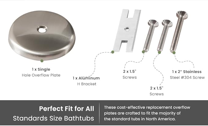 Single Hole Bathtub Drain Overflow Plate with One Matching Screws, Easy to Install, Matte Black