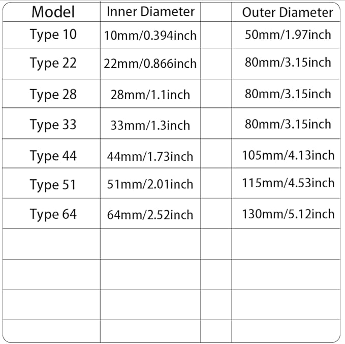 Wall Split Flange 2 Pieces, Pipe Cover Decoration Fit 0.87 inch Outer Diameter Pipe, ABS Round Self-Adhesive Escutcheon Plate, Buckles Design Split Plumbing Cover Plates, Black (22mm)