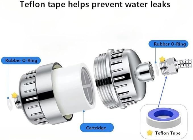 20 Stage Shower Head Filter - 2 Cartridges,Hard Water Filter,99% Remove Chlorine, Fluoride,Heavy Metals and Harmful Impurities,High Output Showerhead Filters for Improving Skin and Hair,Chrome