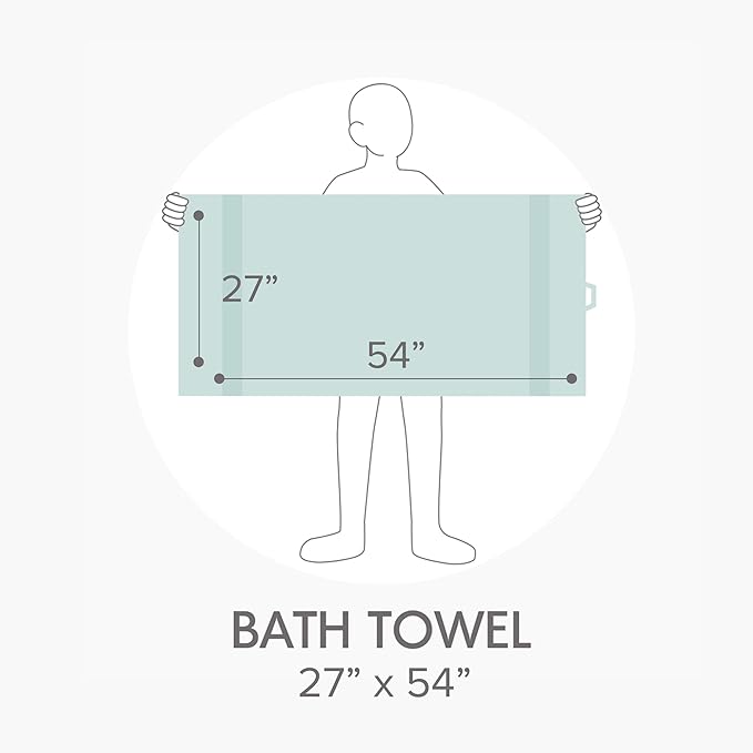 Comfort Spaces Turkish Bath Towel Set of 4 Piece 27x54 Medium 100% Cotton Towels Highly Absorbent Soft Quick Dry Shower for Bathroom Spa Seafoam Green