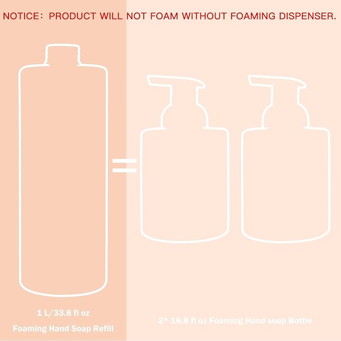 ROMIIE ZOI Foaming Hand Soap Refill, Pink Grapefruit, Gentle & Moisturizing Formula, 1 L/ 33.8 FL OZ