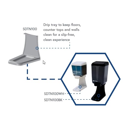 San Jamar Classic Plastic Soap Dispenser Drip Tray, Drip Catcher with Easy To Install for Home, Bathroom, Kitchen, Restooms, Restaurants, Black