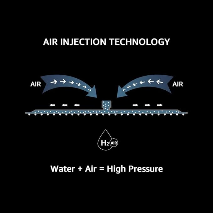 Iriber Matte Black Shower Set with 10 Inch High Pressure Rain Shower Head and Handheld and Shower Faucet Mixer Valve Modern Shower System Including Pressure Balance Valve Shower Trim Kit for Bathroom