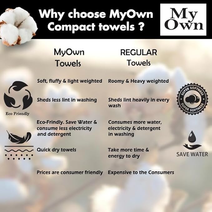 MyOwn Cotton 2 Pack Oversized Bath Towel Set 28x55 inches, Large Bath Towels, Ultra Absorbant Compact Quickdry & Lightweight Towel, Ideal for Gym Travel Camp Pool - Olive Green