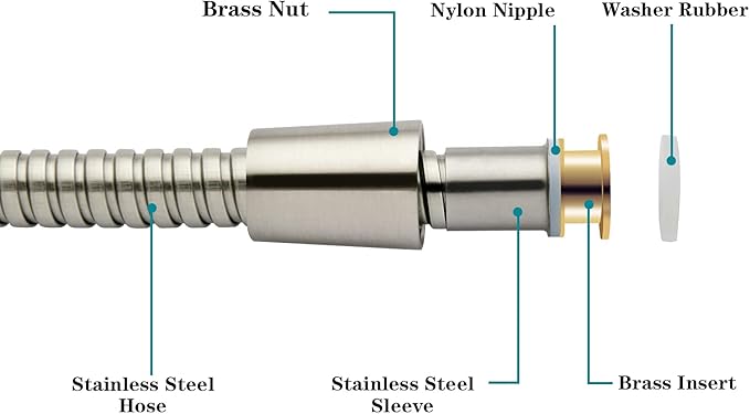 BRIGHT SHOWERS Shower Hose For Hand Held Shower Heads, 96 Inches Cord Extra Long Stainless Steel Hand Shower Hose, Ultra-Flexible Replacement Part with Brass Insert, Brushed Nickel