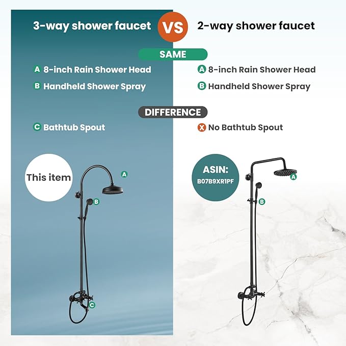 gotonovo Exposed Bathroom Shower System Classic Shower Kit 8 Inch Luxurious Rainfall Shower Head Handheld Spray Tub Filler Brass Pipe 3-Function Wall Mount Double Cross Knobs Oil Rubbed Bronze