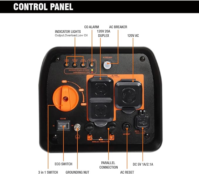 GENMAX Generator，EPA Compliant, Eco-Mode Feature, Ultra Lightweight for Backup Home Use & Camping