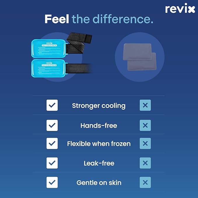 REVIX Large Ice Packs for Injuries Reusable, 2 Packs Hot & Cold Gel Ice Packs with PVC Cooling Design & Adjustable Strap, Flexible Therapy on Joints, Muscles, Shoulder, Back and Knee (12" x 6" Blue)