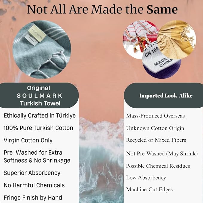 SOULMARK 100% Cotton Turkish Beach Towel with Bag - 38"x71" - 2 Pack - Made in Green & Oeko TEX Certified - Pre-Washed and & Free - Quick Dry and Lightweight for Travel - Made in Turkey - Light Blue