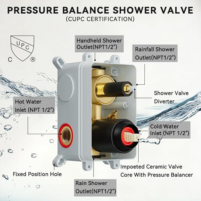 Shower Systems STARBATH 12+6" Round Dual Rainfall Shower Head with Handheld Spray for Two People, Wall Mounted 3 Way Rain Shower Faucet Sets Complete, Included Valve and Trim Kit, Matte Black