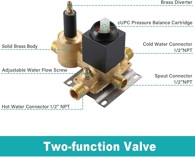 WELLFOR10-in Wall Mounted Shower Faucet Set Dual Head Built-In Shower Faucet System, 2.5 GPM, Bathroom Shower Faucets Sets Complete with 2-way Diverter & Pressure-balanced Valve, Oil-Rubbed Bronze