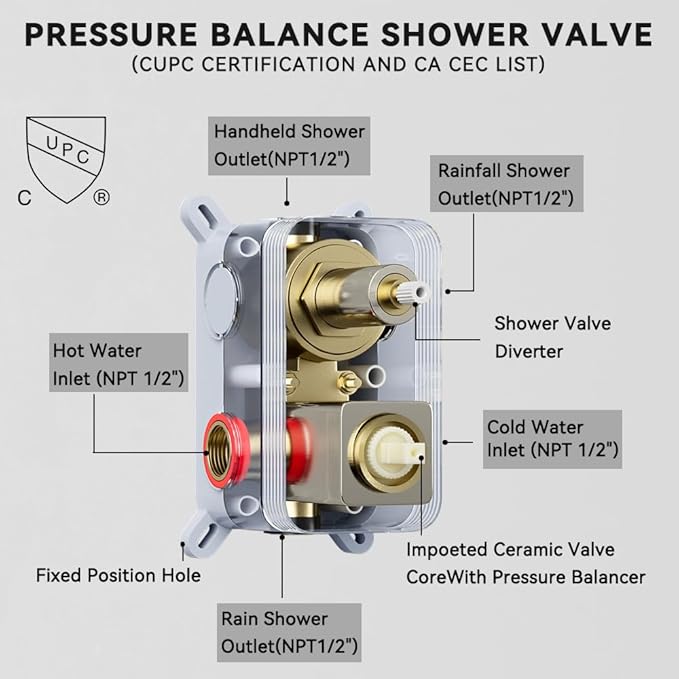 Rain Shower System Brushed Nickel, STARBATH 12+6" Double Rain Shower Head and Handheld Spray for Two Person, Ceiling Mount 3 Way Shower Faucet Set with 5 Diverter Valve and Trim Kit Complete