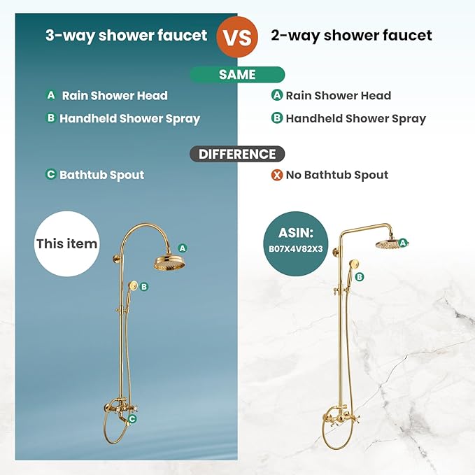 gotonovo Exposed Bathroom Shower System Classic Shower Kit 8 Inch Luxurious Rainfall Shower Head Handheld Spray Tub Filler Brass Pipe 3-Function Wall Mount Double Cross Knobs Polished Gold