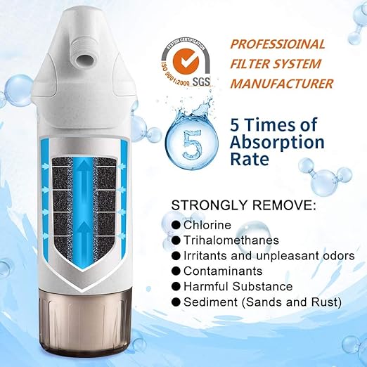 miniwell L720-Plus Shower Filter System-for Bathroom Hard Water and Well -Remove Chlorine & Heavy Metals & Sediments impurties- Good for Skin & Hairs