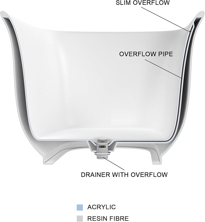 67" Acrylic Free Standing Tub, Stand Alone Tub, Freestanding Bathtub, Soaking Bathtub, cUPC Certified, PE(Glossy White)