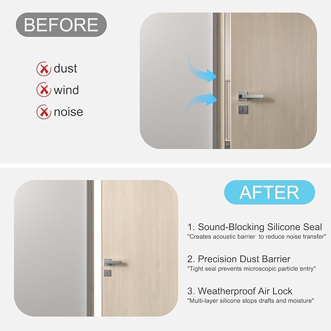 Heavy-Duty 20 ft x 2 in Weather Stripping, Door Draft Stopper Silicone Seal Strip for House and Glass Shower Doors for Collision and Side Gaps of Door and Windows, White