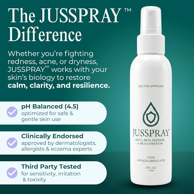 JusSpray™ Hypochlorous Acid (HOCl) Spray – Doctor Approved Skin Defense Mist 4 oz – Face & Body Toner for Sensitive, Acne & Eczema-Prone Skin, Redness Relief & Piercing Aftercare (3-Pack)