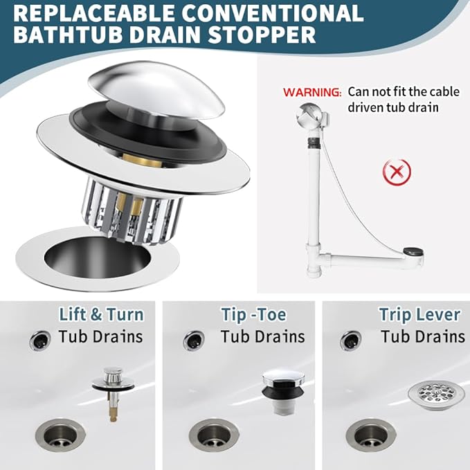 Upgraded 2 in 1 Bathtub Drain Stopper, Pop Up Tub Drain Hair Catcher, Anti Clogging Tub Drain Stopper, Replaces Lift and Turn, Tip-Toe and Trip Lever drains for Tub, Easy Install and Clean