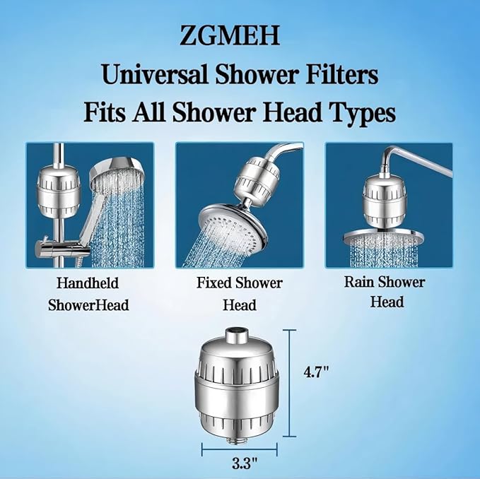 20 Stage Shower Head Filter - 1 Cartridges,Hard Water Filter,99% Remove Chlorine, Fluoride,Heavy Metals and Harmful Impurities,High Output Showerhead Filters for Improving Skin and Hair,Chrome