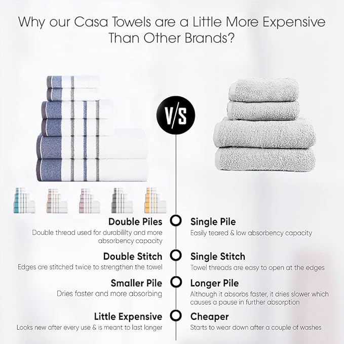 CASA COPENHAGEN White Bay, 6 Pieces Towel Set- White with Lavender and Grey Violet Border, 600 GSM, 2Bath, 2Hand, 2Washcloths Egyptian Cotton Towel for Hotel Spa Kitchen Bathroom Kitchen & Shower