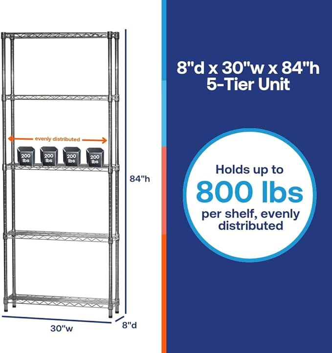 Shelving Inc. 8"d x 30"w x 84"h Chrome Wire Shelving with 5 Tier Shelves, Weight Capacity 800lbs Per Shelf