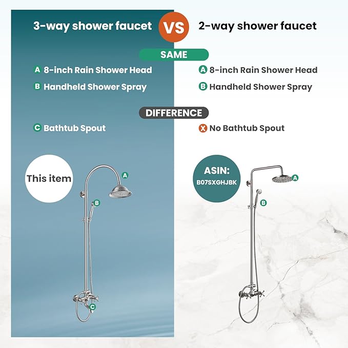 gotonovo Bathroom Classic Exposed Shower Faucet Wall Mount Shower System 8 Inch Luxurious Rainfall Shower Head Set with Tub Spout and Handheld Spray Double Cross Handles Brushed Nickel