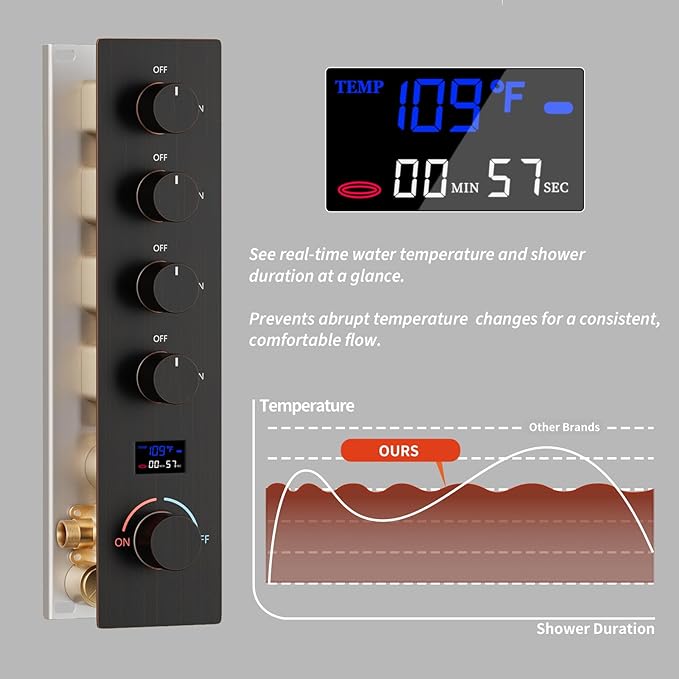 Oil Rubbed Bronze Digital Display Shower System with 16X24 inch Ceiling Overhead Shower Head(Rain & Waterfall Modes), 4 PCS Body Jet and Handheld Spray