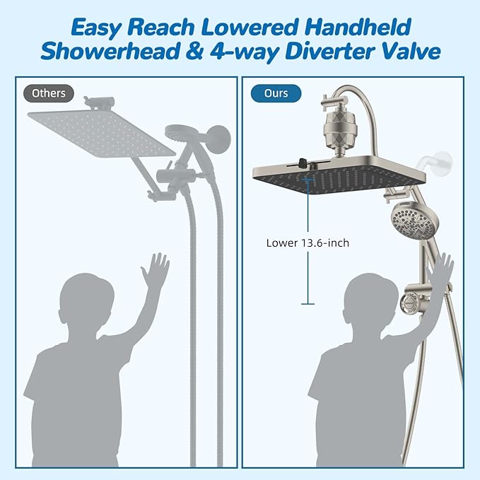 Hibbent 5-spray Dual Filtered Rainfall Shower Head Combo, High Pressure 13'' Showerhead with 10 Spray Mode Handheld, Easy Reach 4-way Diverter Arm with Pause Mode, 71'' Hose & Holder, Brushed Nickel