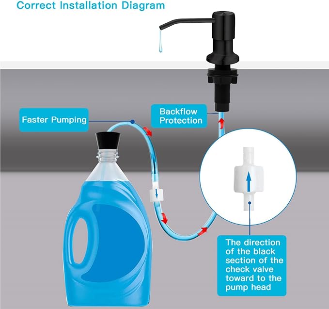 Soap Dispenser for Kitchen Sink, Kichen Sink SoapDispenser, 47" Extension Tube kit, Under Sink Soap Dispenser Pump, No Need More Refills, Good Suction Power, Black