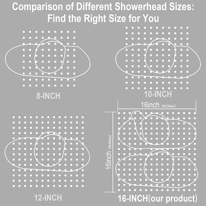 Black Thermostatic Shower System Dual Shower Heads with 16" Ceiling Mounted Rain Shower Head & 6" Wall Mounted Head 4 Function Full Body Shower System with body jets Can All Run Together