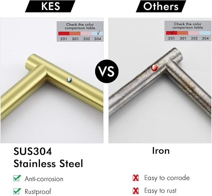 KES Gold Toilet Paper Holder Free Standing 26.2 Inch Toilet Paper Roll Holder Tissue Holder for Bathroom, SUS304 Stainless Steel Brushed Gold, BPH286S66A-BZ