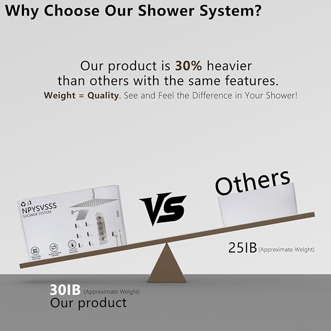 Thermostatic Shower System Dual Shower Heads with 16" Ceiling Mounted Rain Shower Head & 6" Wall Mounted Head 4 Function Shower System with body jets Can All Run Together, Brushed Nickel