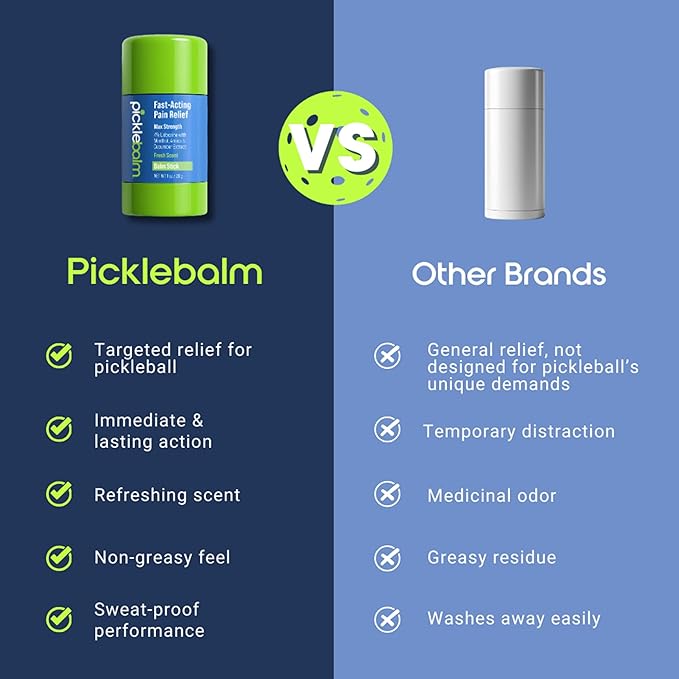 PickleBalm Pickleball In-Game Muscle Pain Relief Balm Stick with 4% Lidocaine, Arnica, Menthol, Cucumber Seed Extract for Shoulders, Knees, Wrists, and More, 1oz Stick