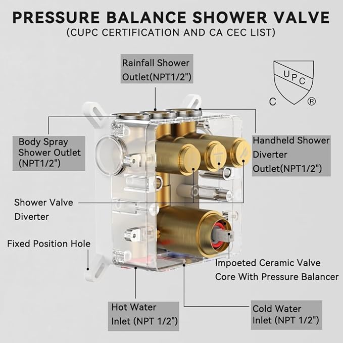 Shower Systems with Rain Shower and Handheld,STARBATH Dual Head 12+6" Rainfall Shower Can Run All Together, Ceiling Mount Shower Faucet Set with Pressure Balance Valve and Trim Kit, Brushed Gold