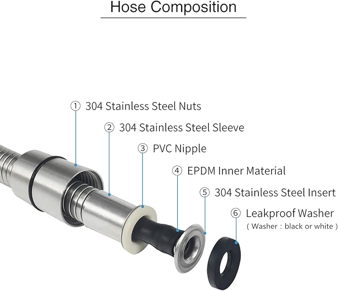 PHASAT Shower Hose,138 Inches Extra Long Shower Hose Replacement,304 Stainless Steel Shower Head Hose Extension Brushed Nickel,A3107N-3.5