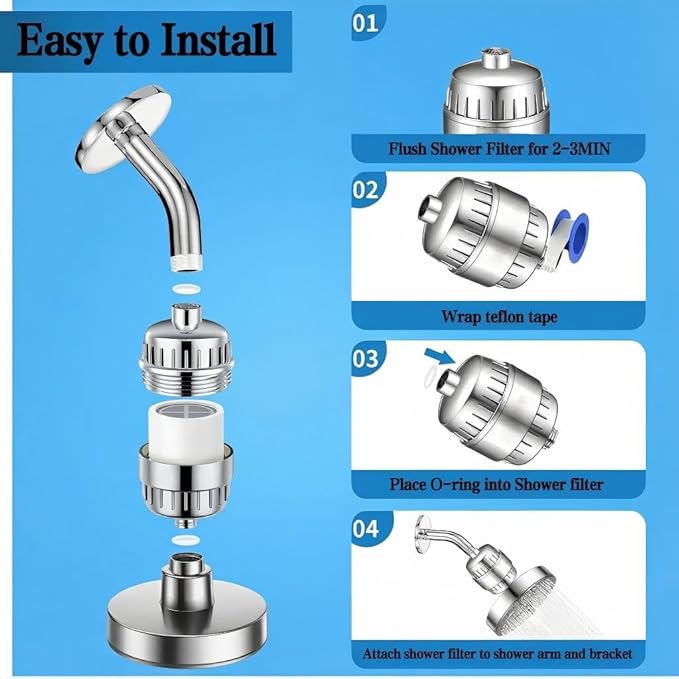 20 Stage Shower Head Filter - 1 Cartridges,Hard Water Filter,99% Remove Chlorine, Fluoride,Heavy Metals and Harmful Impurities,High Output Showerhead Filters for Improving Skin and Hair,Chrome