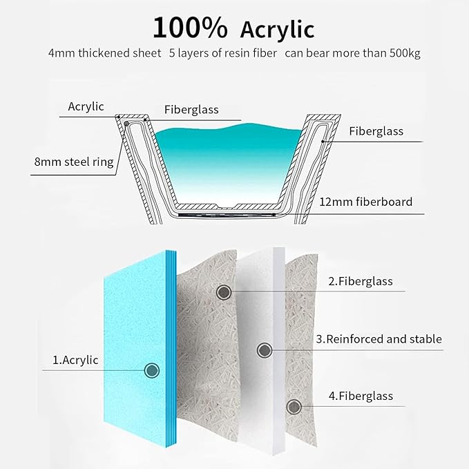 47" Lucite Acrylic Freestanding Bathtub，Square Shape Janpanese Soaking Tub,Toe-tap Chrome Right Drain, Slotted Overflow, cUPC Certified,Glossy 37°Gray