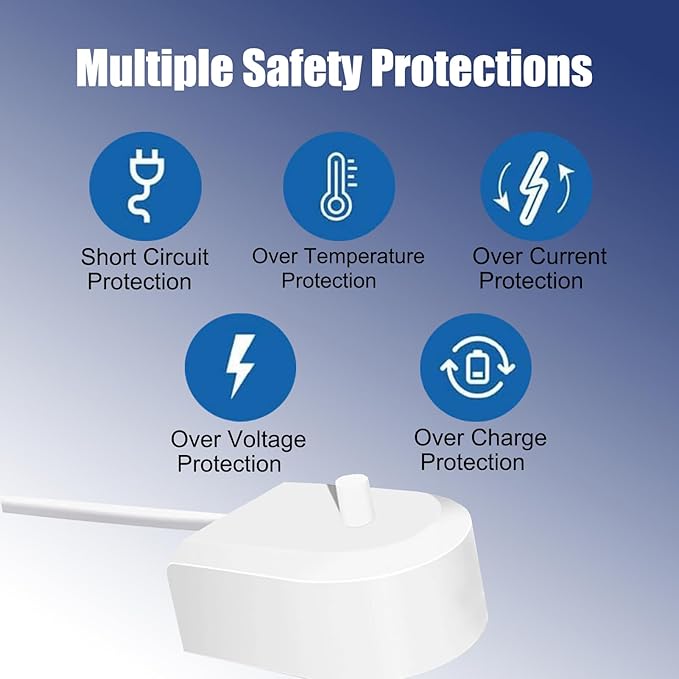 Charger Base Compatible with Philips Sonicare 4100 5100 5300 6100 6500 HX6100 Toothbrush Charger for HX3000 HX6000 HX8000 HX9000 Series Sonicare Electric Toothbrush Charging Dock Station
