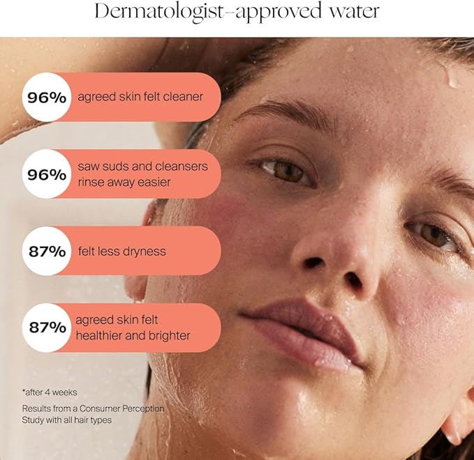 Canopy Handheld Filtered Shower Head & Scalp Massager - High Pressure Shower Head Filter for Hard Water - Reduce Impurities for Healthier Scalp, Skin & Hair - Hair Growth - Brass