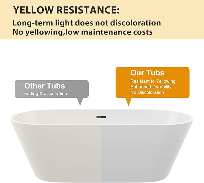 Logmey 67 Inch White Acrylic Freestanding Bathtub Oval Shape Soaking Tub with Black Drain & Overflow Assembly for Classic and Modern Bathrooms