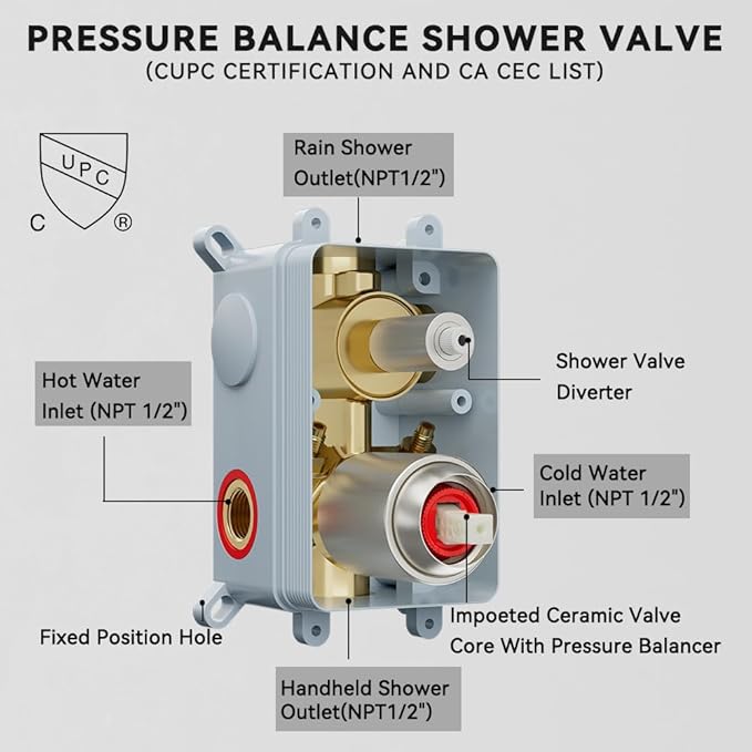 Shower Faucet Set Brushed Nickel Shower System, Starbath 10 Inch Rain Shower Head and Handheld Spray Shower Set Complete Wall Mounted,2 Way Pressure Balance Shower Valve and Trim Kit Included