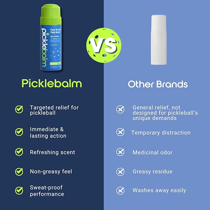 PickleBalm Pickleball In-Game Muscle Pain Relief Roll-On with 4% Lidocaine, Arnica, Menthol, Cucumber Seed Extract for Shoulders, Knees, Wrists, and More, 3.4oz Roll-On Applicator