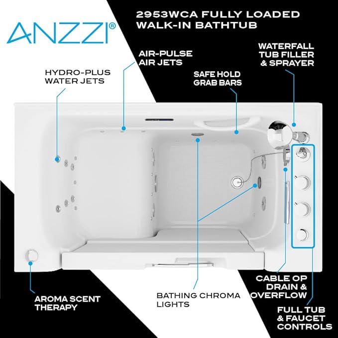 ANZZI Walk In Tub for Seniors 29"x53" Right Drain ADA Wheelchair Accessible - 30 Therapeutic Jets, Quick Fill Faucet, Aromatherapy, Chromatherapy - Compact Design | 2953WCRWD