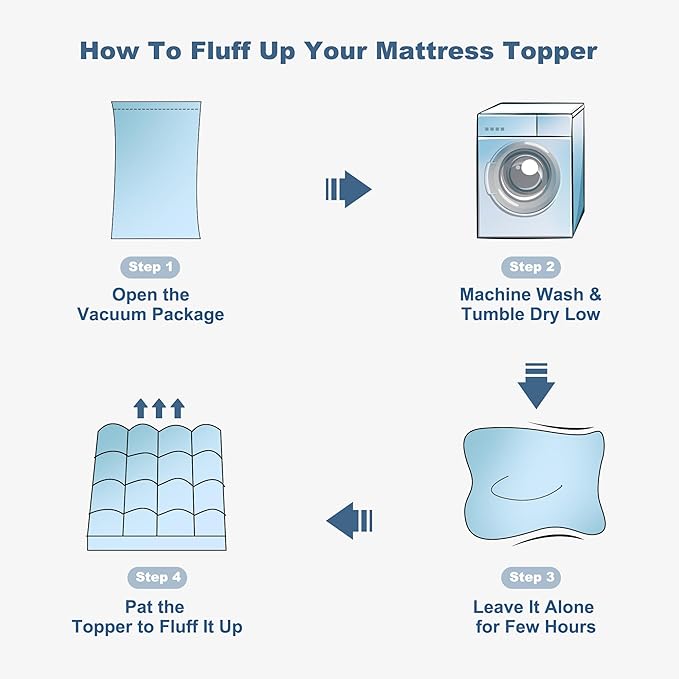 BEDLORE King Mattress Topper, Thick Pillow Top Pad for Back Pain Relief, Cooling Soft Mattress Cover with Deep Pockets 6-18 inch