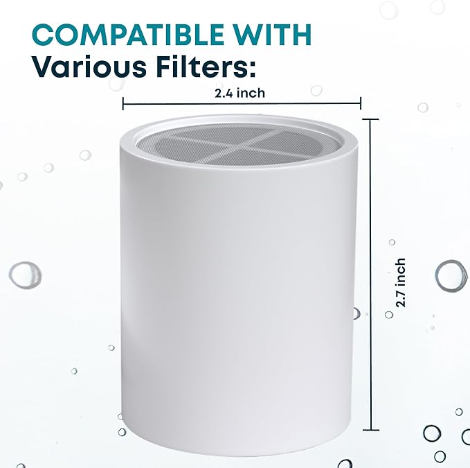AquaHomeGroup 20 - Stage Replacement Premium Filter Cartridge 2-pack (No Housing), Compatible with Any Shower Filter of Similar Design 15 and 20 stages